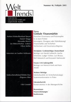 Globale Finanzmärkte (WeltTrends)