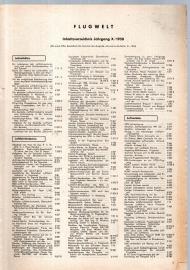 Flugwelt. Monatszeitschrift für das Gesamtgebiet der internationalen Luftfahrt. Inhaltsverzeichnis X. Jahrgang