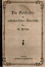 Die Geschichte in tabellarischer Übersicht